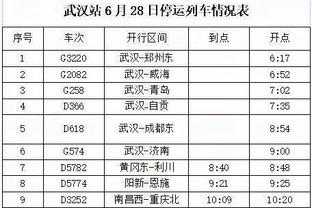 徐毅：目前看别说3月梅西杭州和北京行，以后梅西中国行都没有了